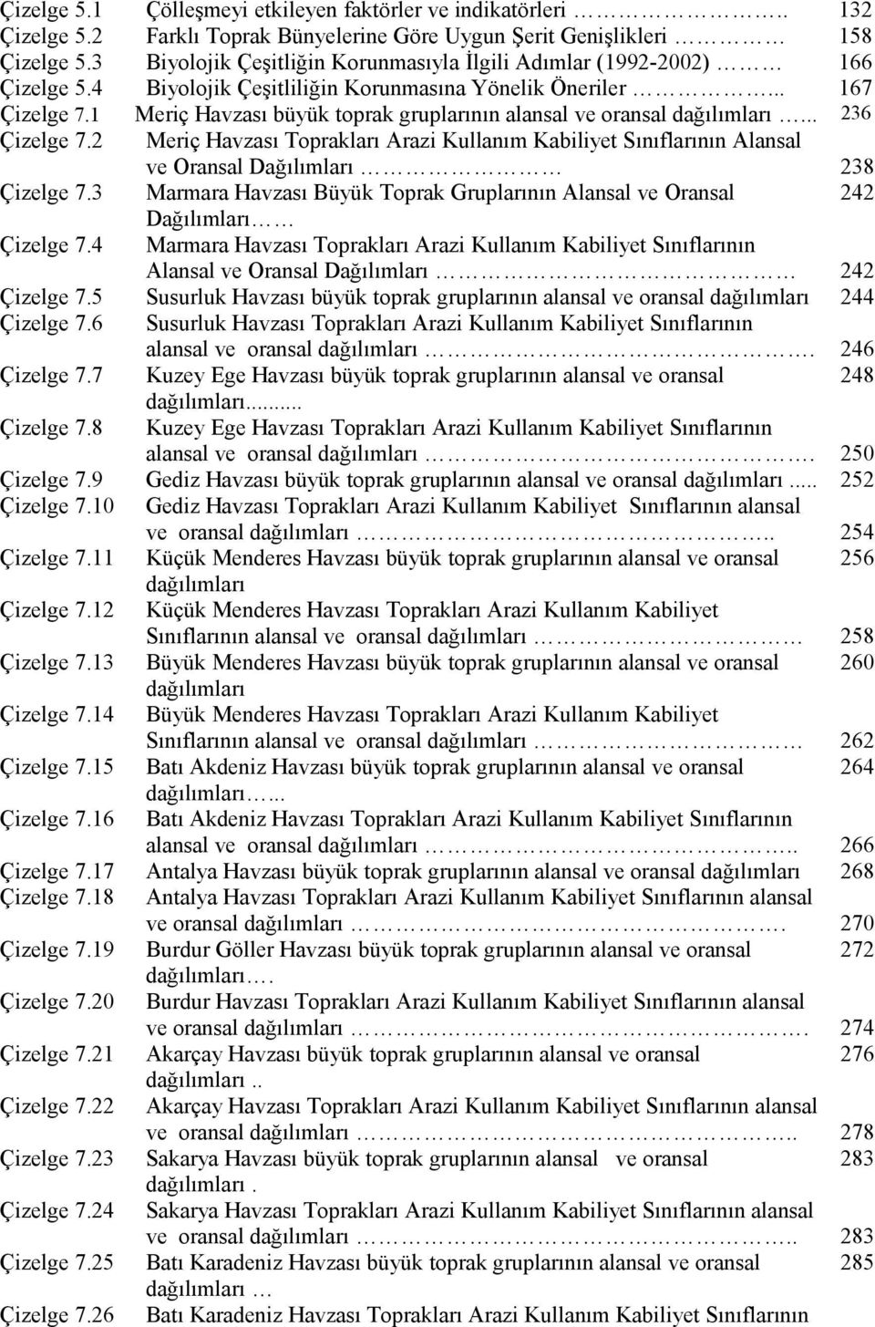 1 Meriç Havzası büyük toprak gruplarının alansal ve oransal dağılımları... 236 Çizelge 7.2 Meriç Havzası Toprakları Arazi Kullanım Kabiliyet Sınıflarının Alansal ve Oransal Dağılımları 238 Çizelge 7.