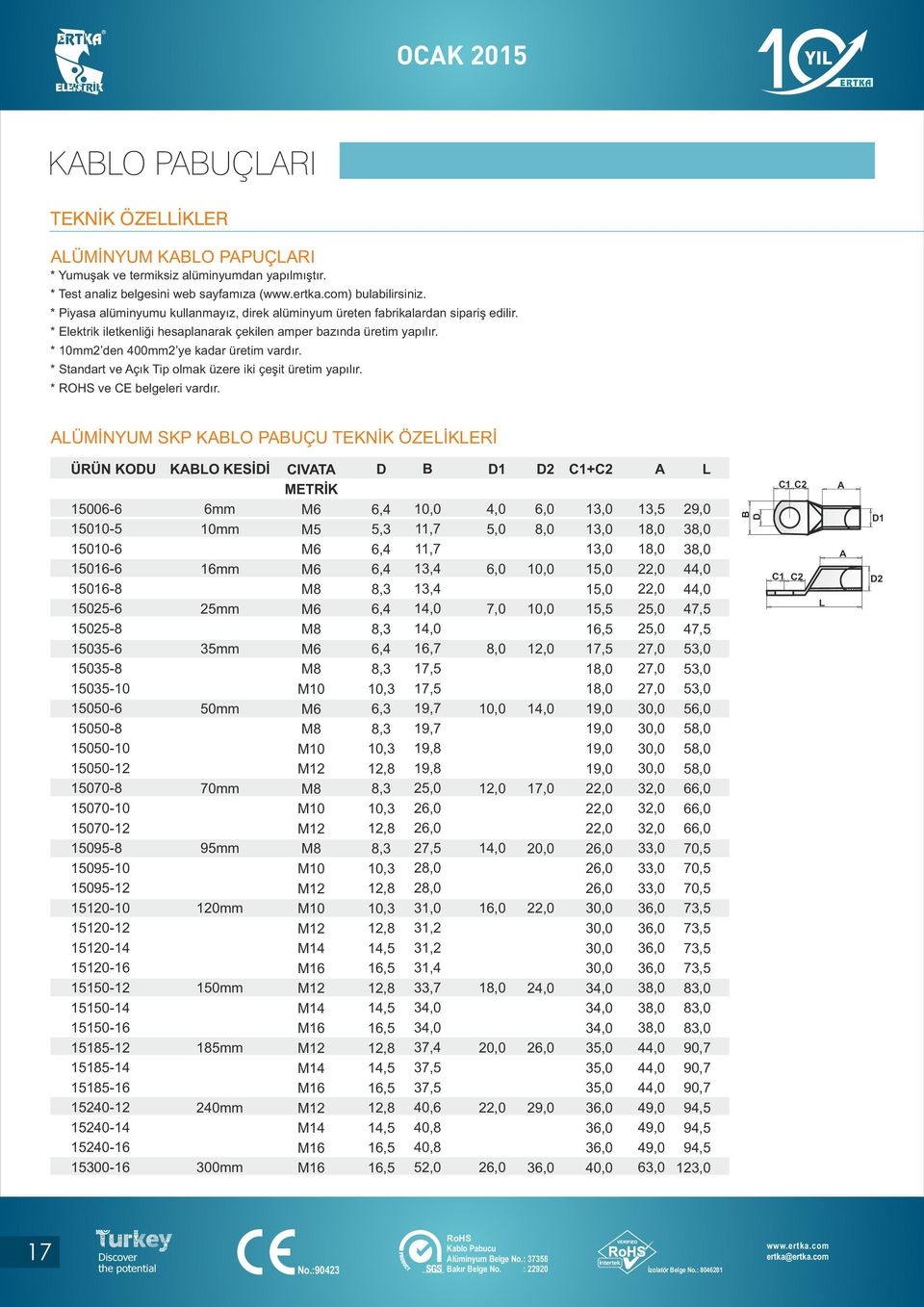 * Standart ve Açık Tip olmak üzere iki çeşit üretim yapılır. * ROHS ve CE belgeleri vardır.