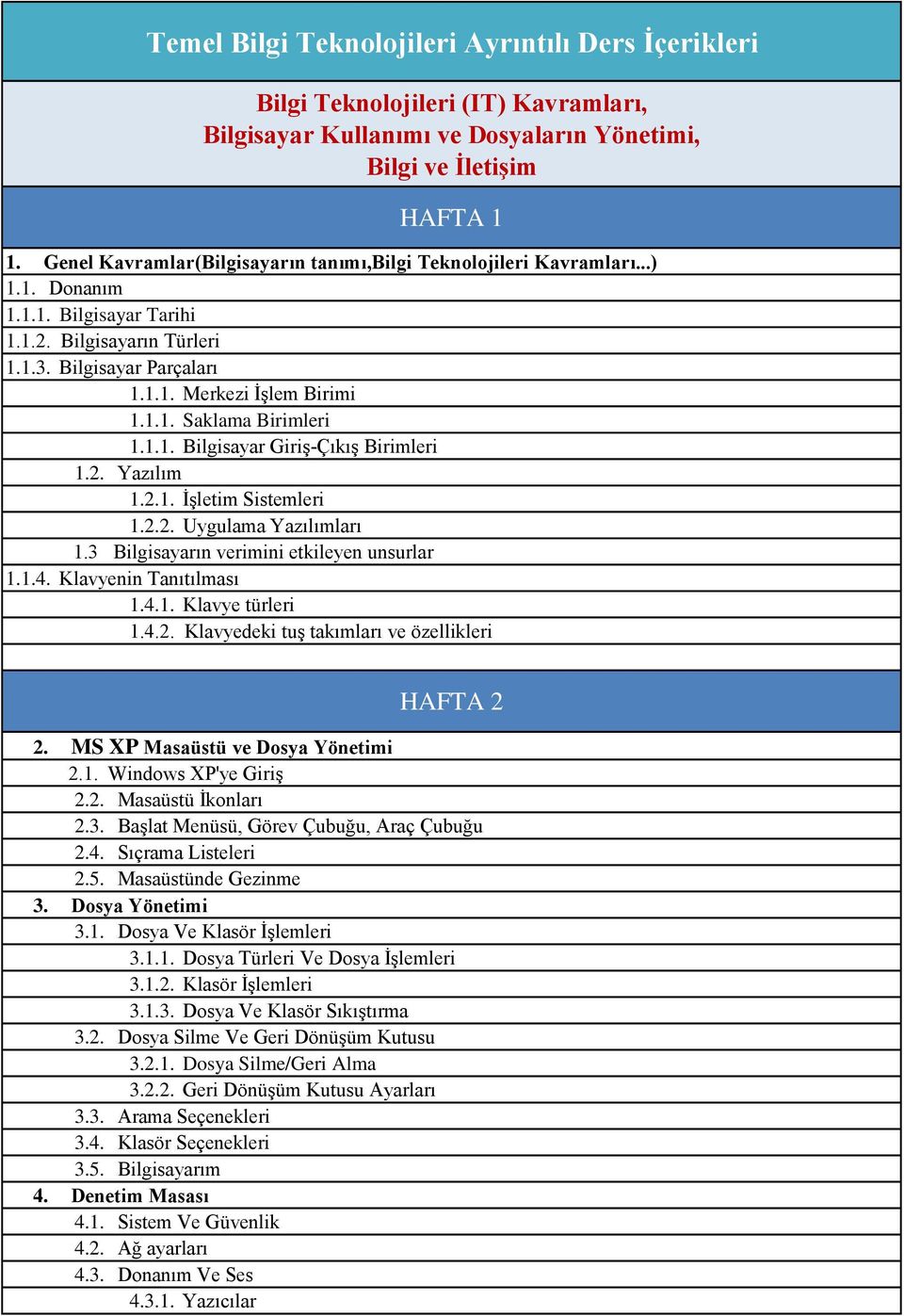 1.1. Bilgisayar Giriş-Çıkış Birimleri 1.2. Yazılım 1.2.1. İşletim Sistemleri 1.2.2. Uygulama Yazılımları 1.3 Bilgisayarın verimini etkileyen unsurlar 1.1.4. Klavyenin Tanıtılması 1.4.1. Klavye türleri 1.