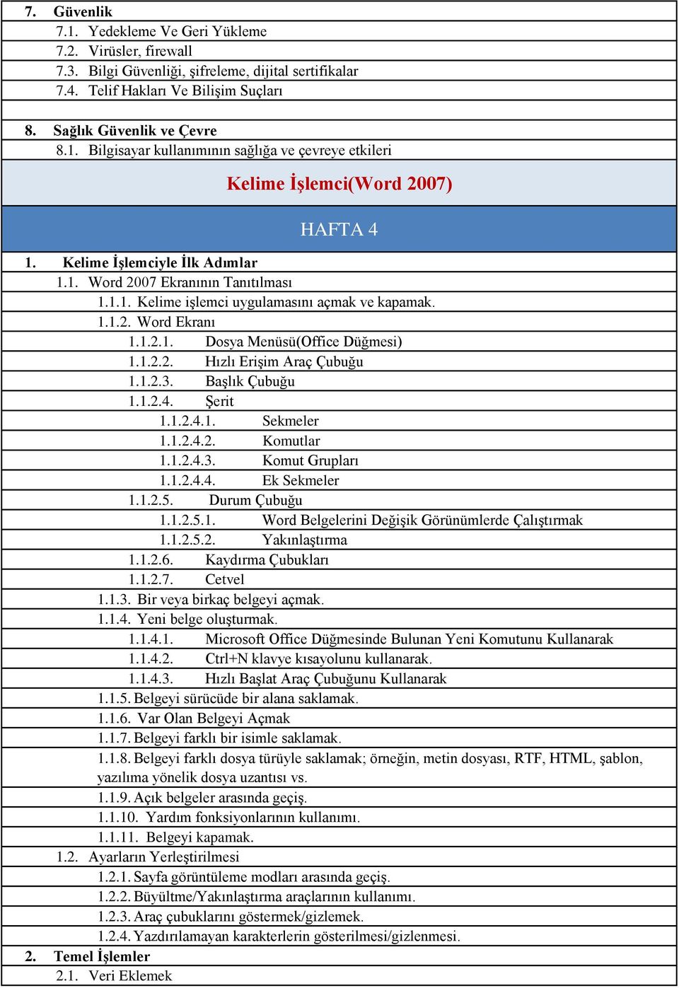 1.2.3. Başlık Çubuğu 1.1.2.4. Şerit 1.1.2.4.1. Sekmeler 1.1.2.4.2. Komutlar 1.1.2.4.3. Komut Grupları 1.1.2.4.4. Ek Sekmeler 1.1.2.5. Durum Çubuğu 1.1.2.5.1. Word Belgelerini Değişik Görünümlerde Çalıştırmak 1.