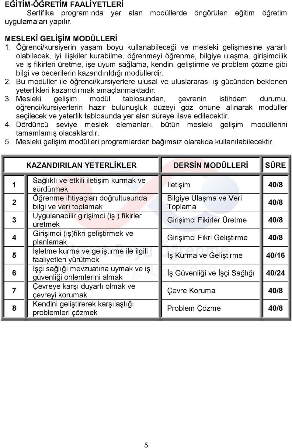 sağlama, kendini geliştirme ve problem çözme gibi bilgi ve becerilerin kazandırıldığı modüllerdir. 2.