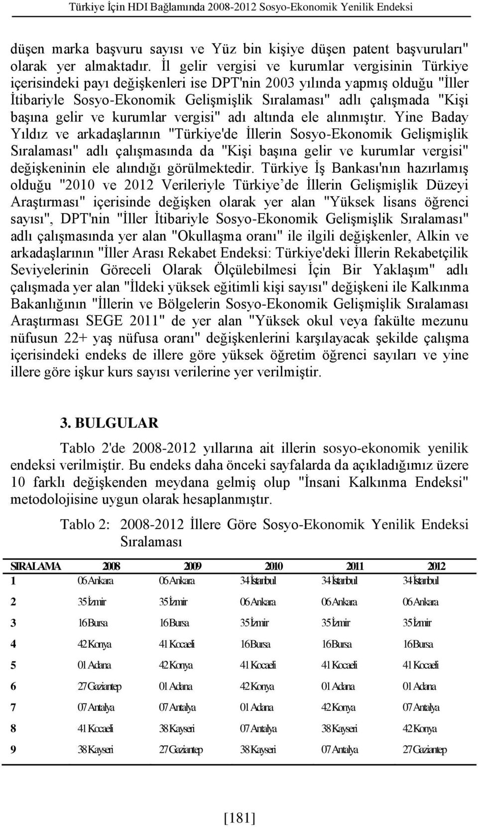 başına gelir ve kurumlar vergisi" adı altında ele alınmıştır.