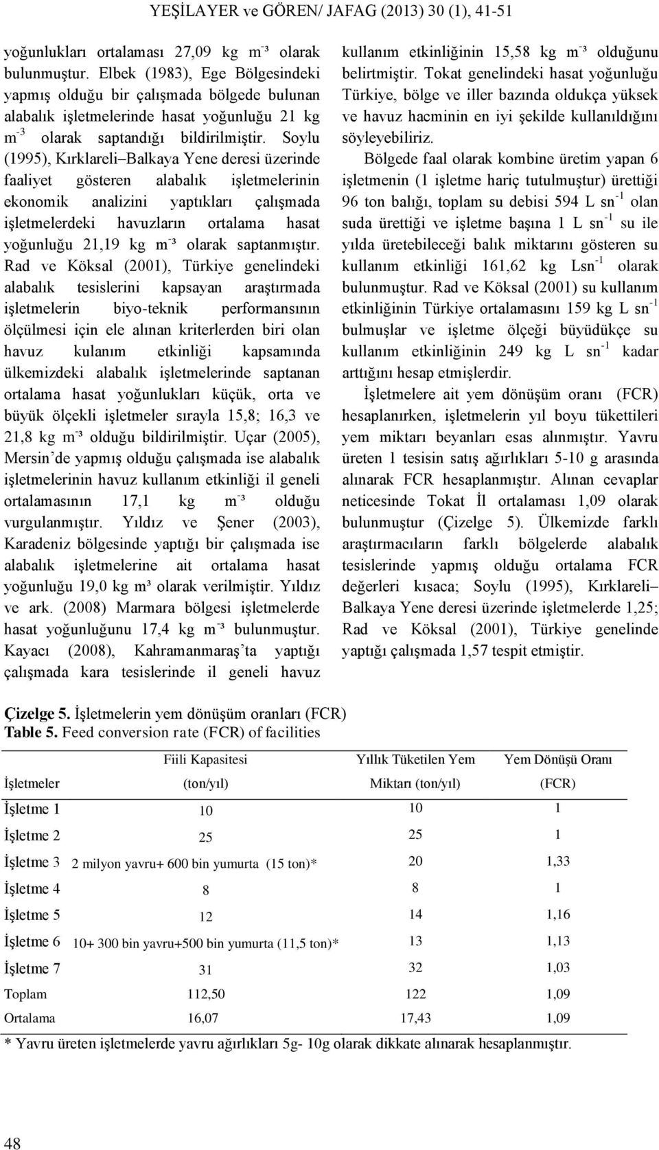 Soylu (1995), Kırklareli Balkaya Yene deresi üzerinde faaliyet gösteren alabalık işletmelerinin ekonomik analizini yaptıkları çalışmada işletmelerdeki havuzların ortalama hasat yoğunluğu 21,19 kg m -