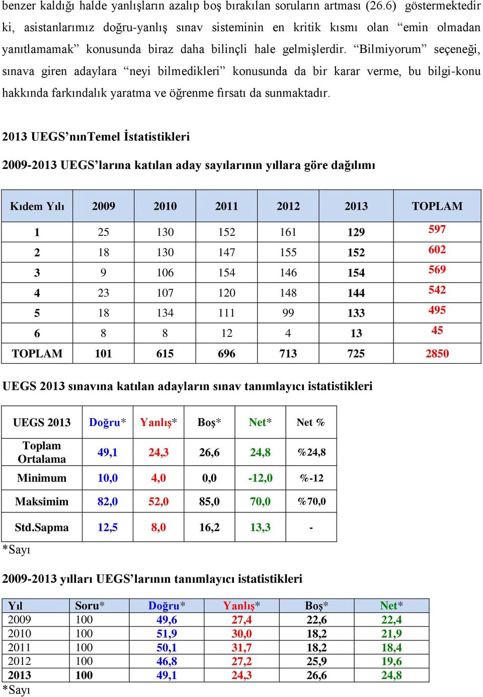 Bilmiyorum seçeneği, sınava giren adaylara neyi bilmedikleri konusunda da bir karar verme, bu bilgikonu hakkında farkındalık yaratma ve öğrenme fırsatı da sunmaktadır.