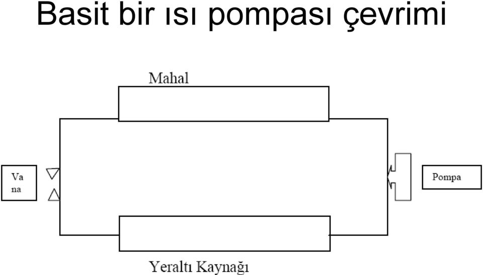 pompası