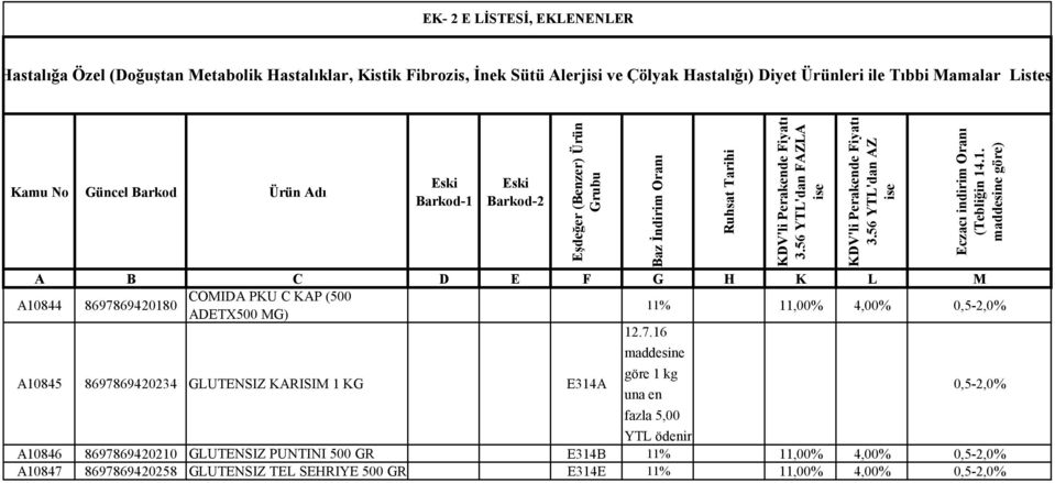 56 YTL'dan AZ A B C D E F G H K L M A10844 86978