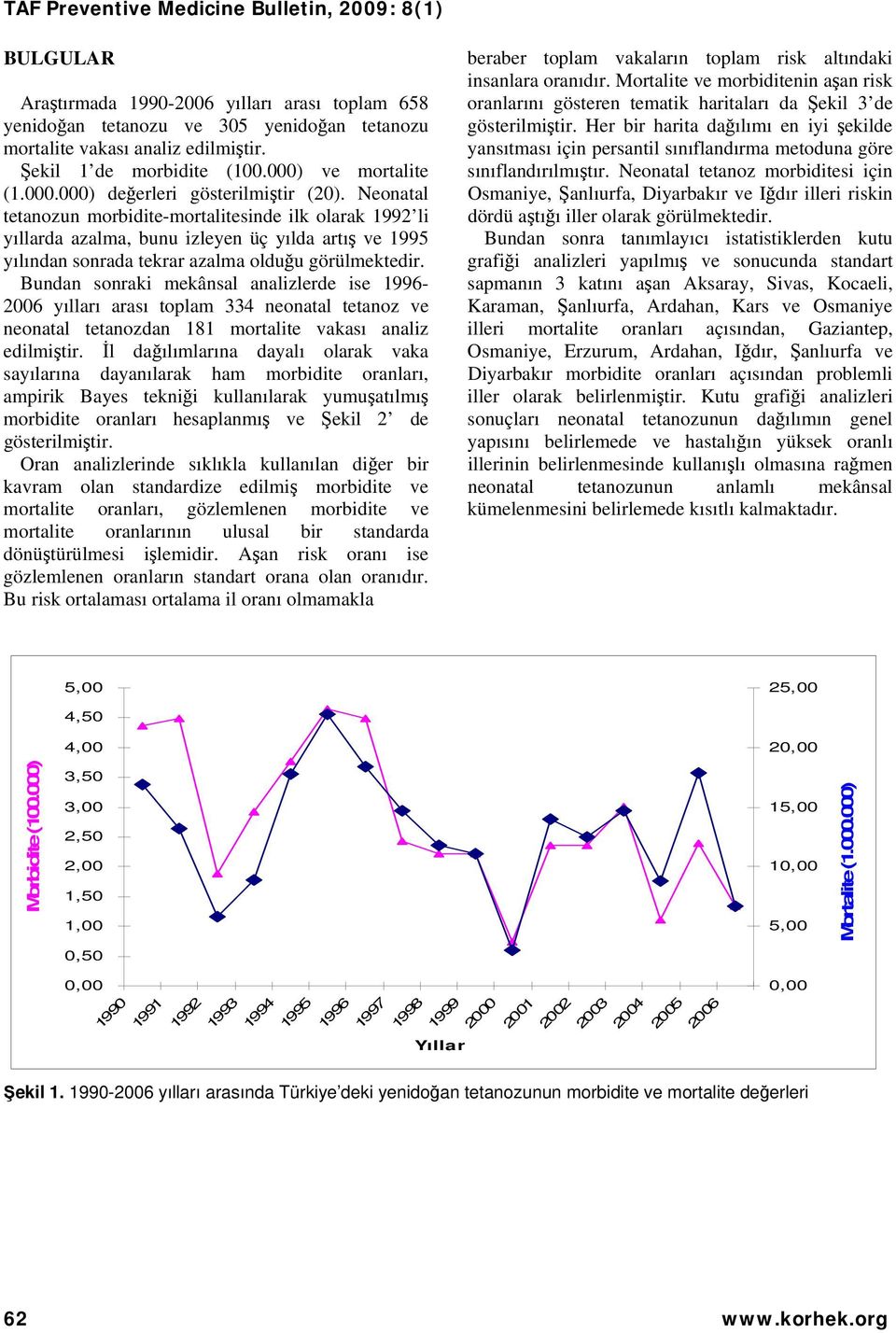 Neonatal tetanozun morbdte-mortaltesnde lk olarak 1992 l yıllarda azalma, bunu zleyen üç yılda artış ve 1995 yılından sonrada tekrar azalma olduğu görülmektedr.