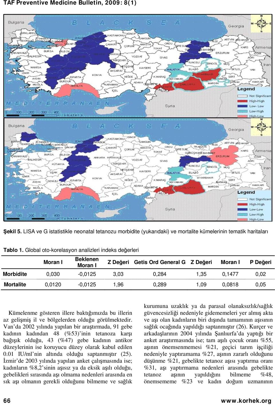 0,289 1,09 0,0818 0,05 Kümelenme gösteren llere baktığımızda bu llern az gelşmş l ve bölgelerden olduğu görülmektedr.