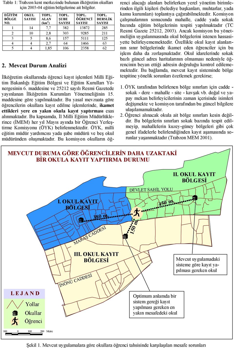 Mevcut Durum Analz İlköğretm okullarında öğrenc kayıt şlemler Mll Eğtm Bakanlığı Eğtm Bölges ve Eğtm Kurulları Yönergesnn 6.