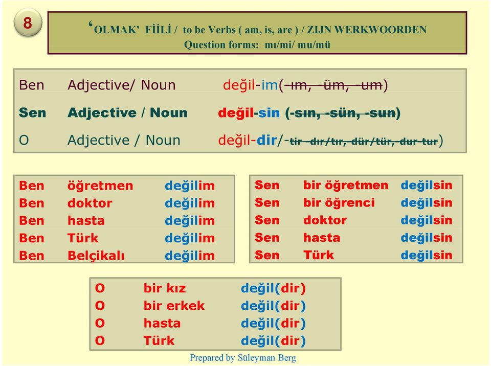 öğretmen değilim Sen bir öğretmen değilsin Ben doktor değilim Sen bir öğrenci değilsin Ben hasta değilim Sen doktor değilsin Ben Türk