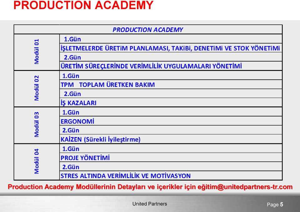 ve içerikler için