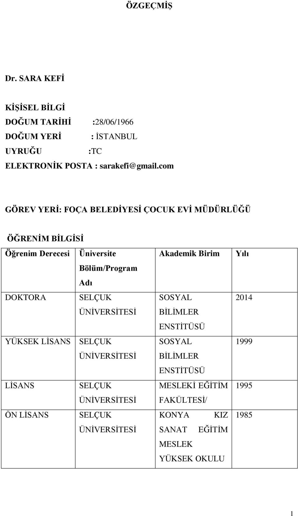 ÜNİVERSİTESİ YÜKSEK LİSANS SELÇUK ÜNİVERSİTESİ LİSANS SELÇUK ÜNİVERSİTESİ ÖN LİSANS SELÇUK ÜNİVERSİTESİ Akademik Birim SOSYAL