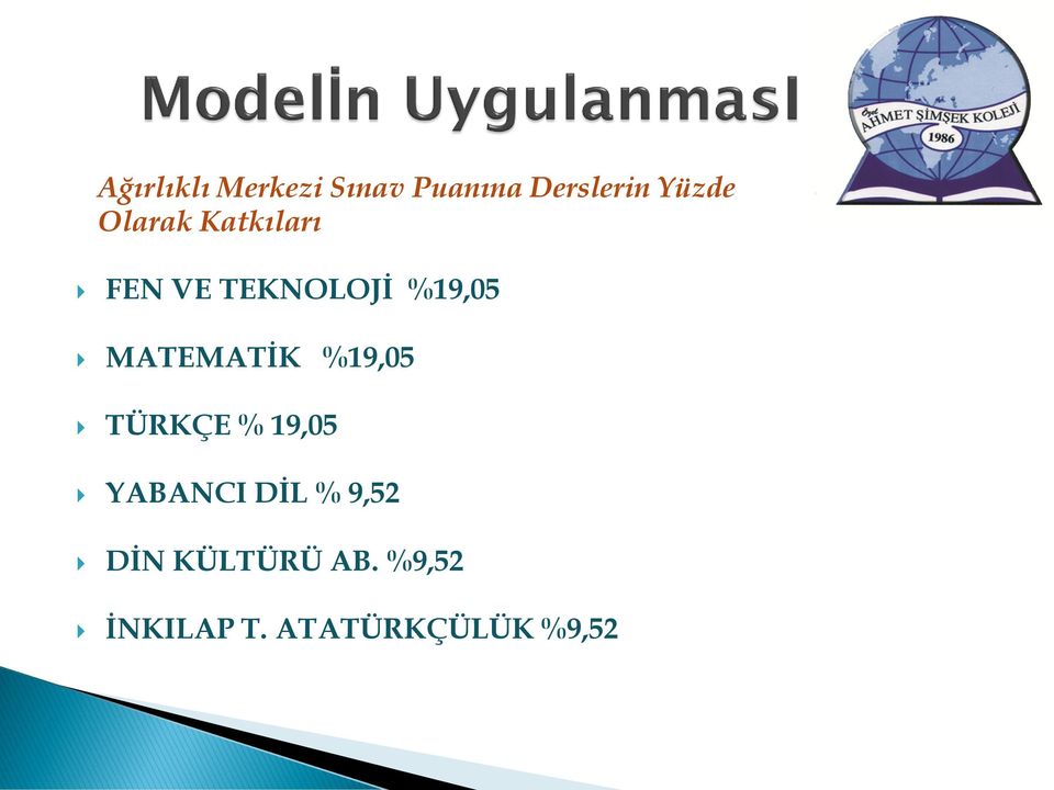 MATEMATİK %19,05 TÜRKÇE % 19,05 YABANCI DİL %