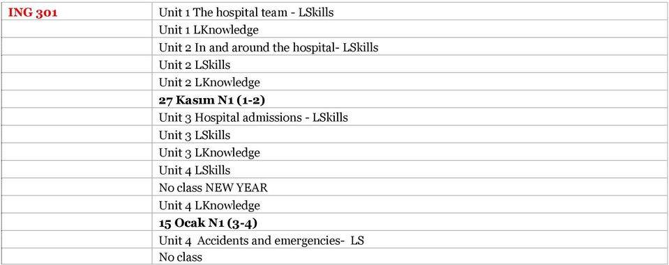 Hospital admissions - LSkills Unit 3 LSkills Unit 3 LKnowledge Unit 4 LSkills No