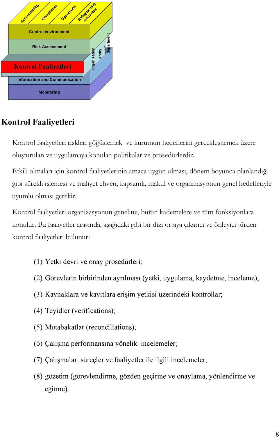 Etkili olmaları için kontrol faaliyetlerinin amaca uygun olması, dönem boyunca planlandıı gibi sürekli ilemesi ve maliyet ehven, kapsamlı, makul ve organizasyonun genel hedefleriyle uyumlu olması