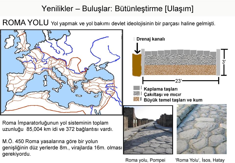 Drenaj kanalı Kaplama taşları Çakıltaşı ve mıcır Büyük temel taşları ve kum Roma İmparatorluğunun yol