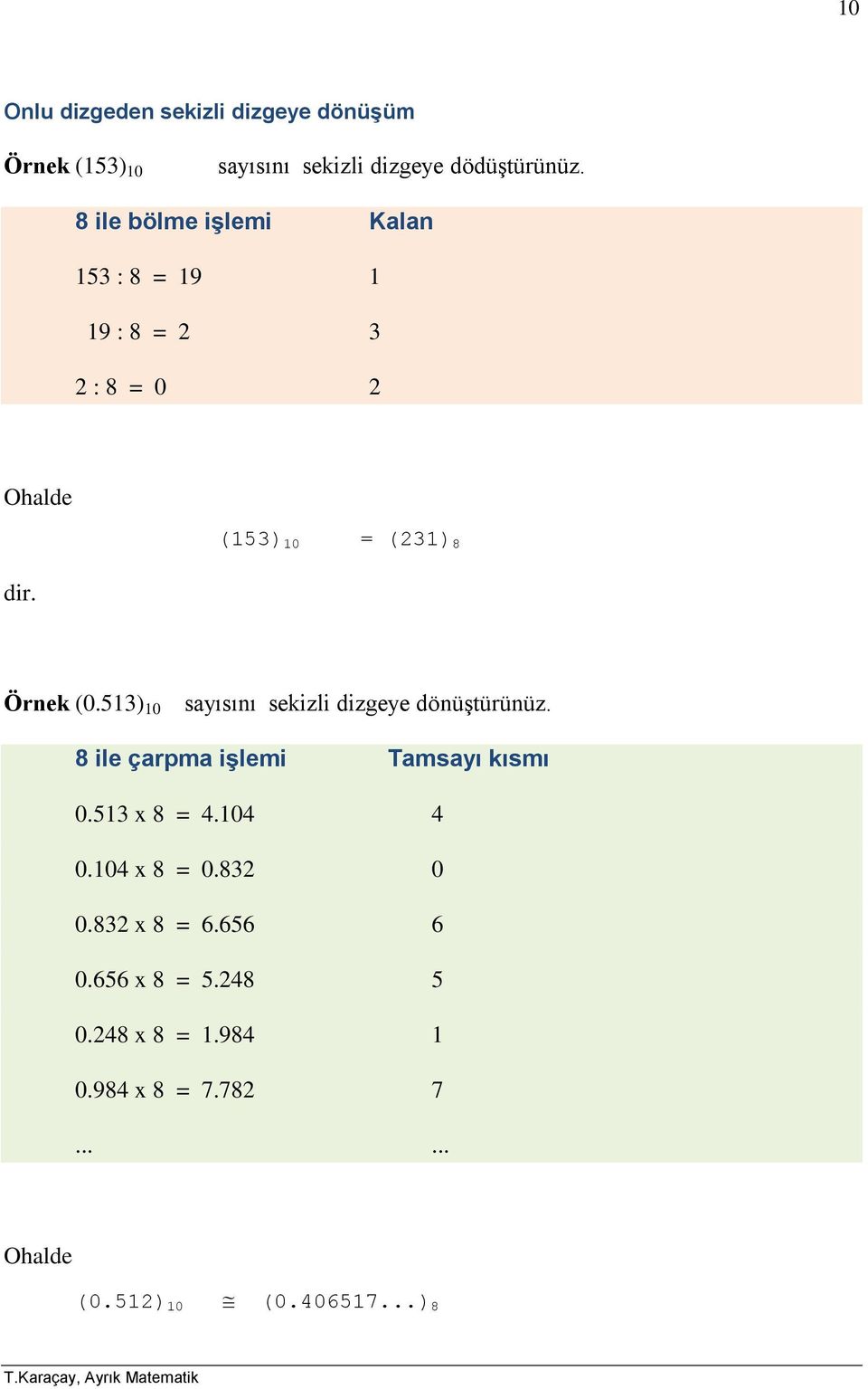 513) 10 sayısını sekizli dizgeye dönüştürünüz. 8 ile çarpma işlemi Tamsayı kısmı 0.513 x 8 = 4.104 4 0.