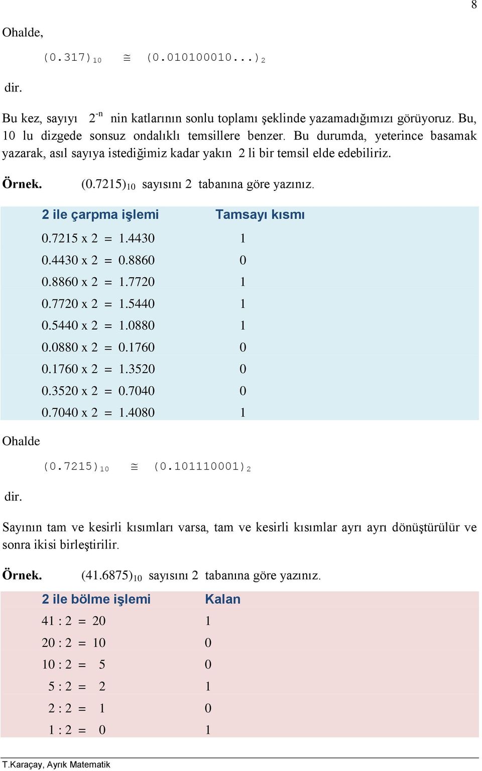 7215 x 2 = 1.4430 1 0.4430 x 2 = 0.8860 0 0.8860 x 2 = 1.7720 1 0.7720 x 2 = 1.5440 1 0.5440 x 2 = 1.0880 1 0.0880 x 2 = 0.1760 0 0.1760 x 2 = 1.3520 0 0.3520 x 2 = 0.7040 0 0.7040 x 2 = 1.