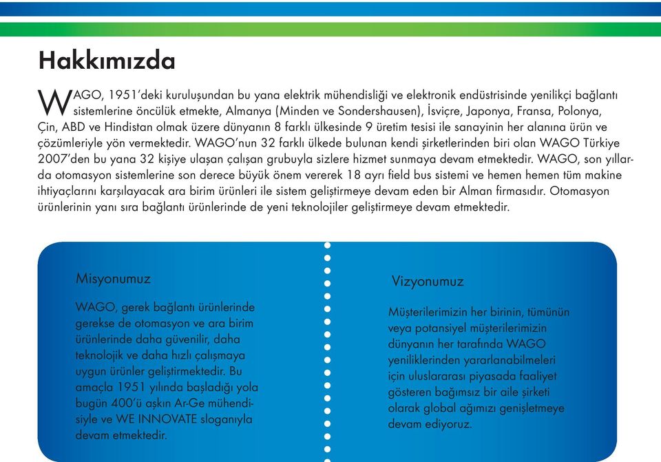 WAGO nun 32 farklı ülkede bulunan kendi şirketlerinden biri olan WAGO Türkiye 2007 den bu yana 32 kişiye ulaşan çalışan grubuyla sizlere hizmet sunmaya devam etmektedir.