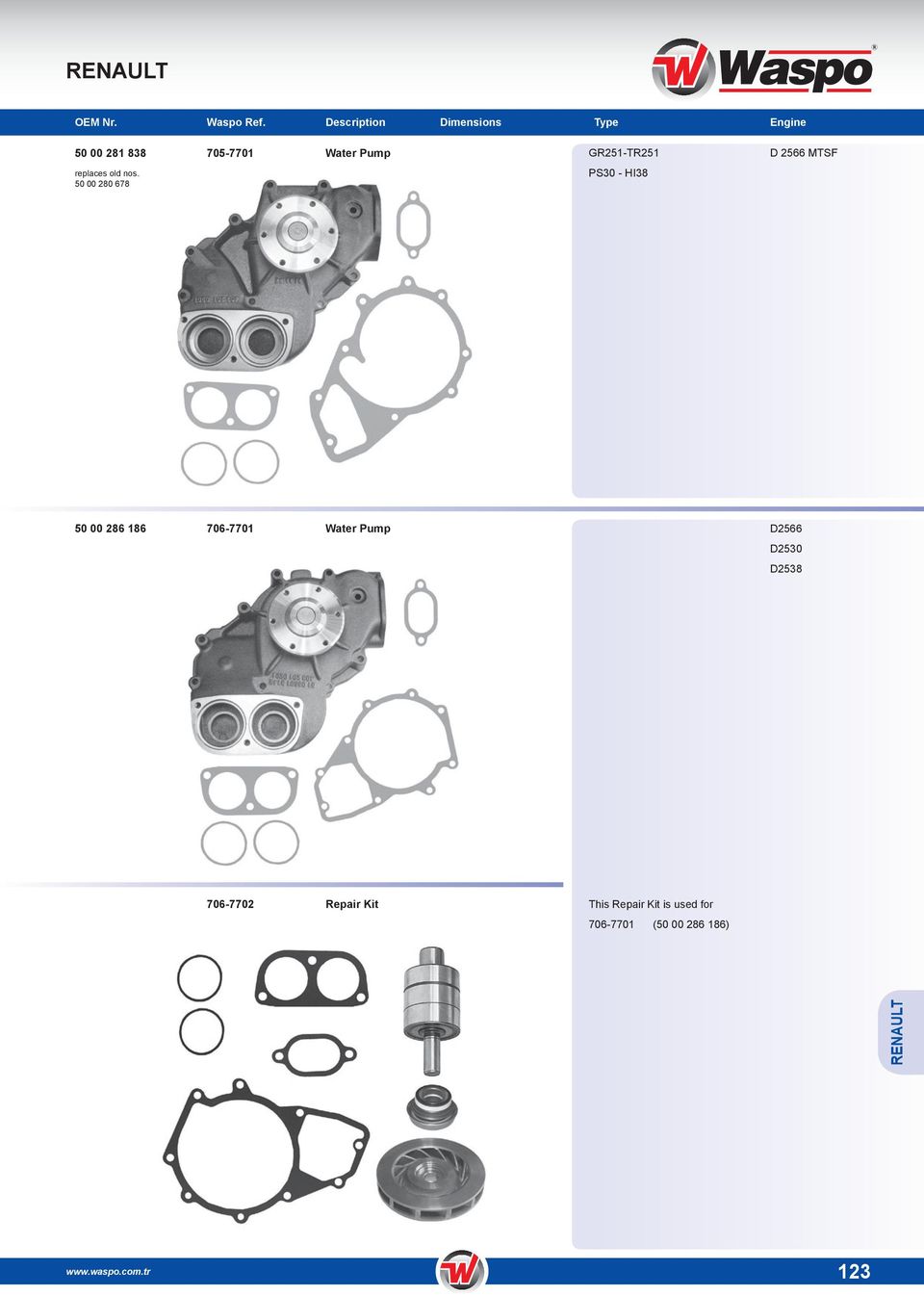 706-7701 Water Pump D2566 D2530 D2538 706-7702 Repair Kit