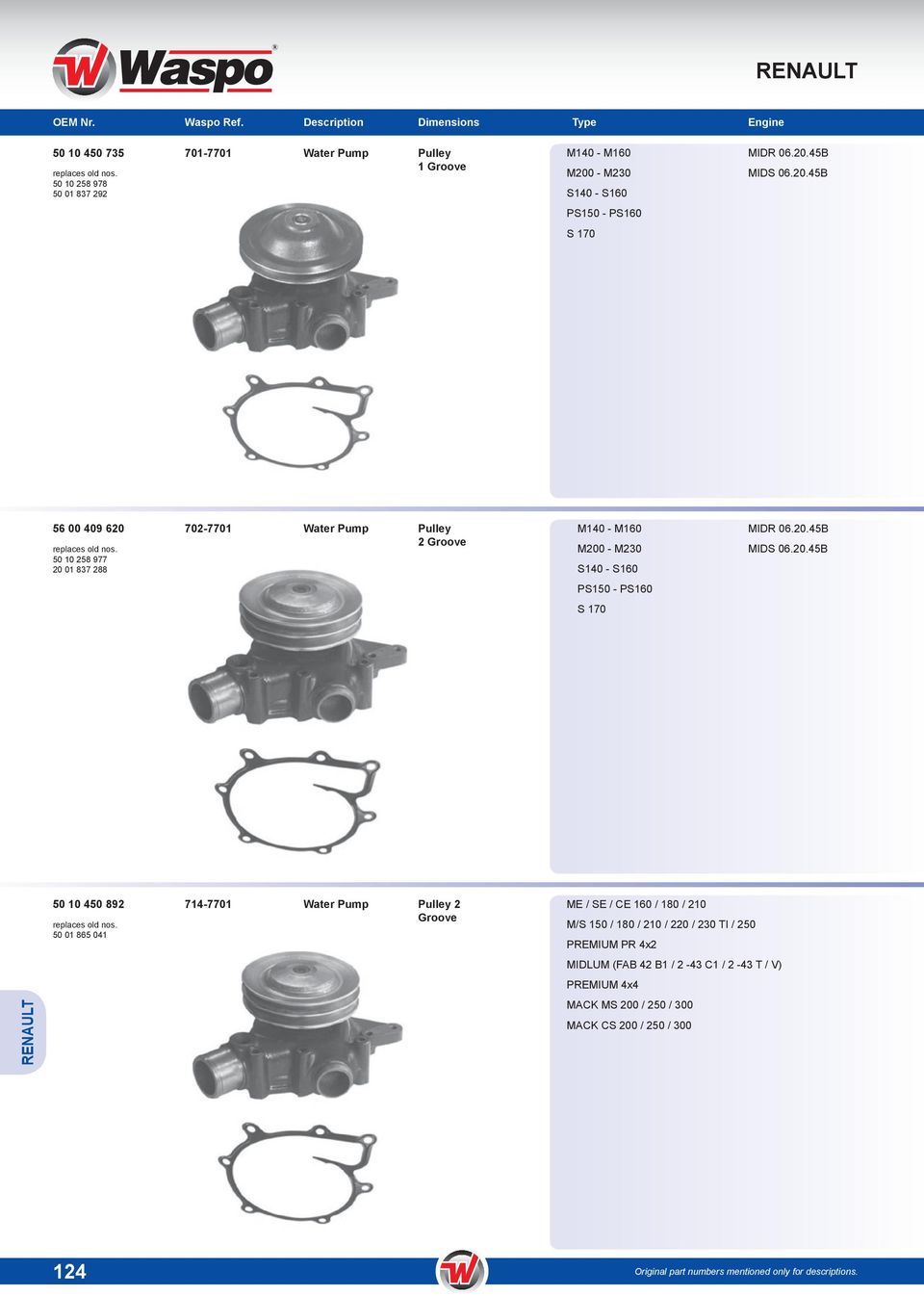 45B MIDS 06.20.