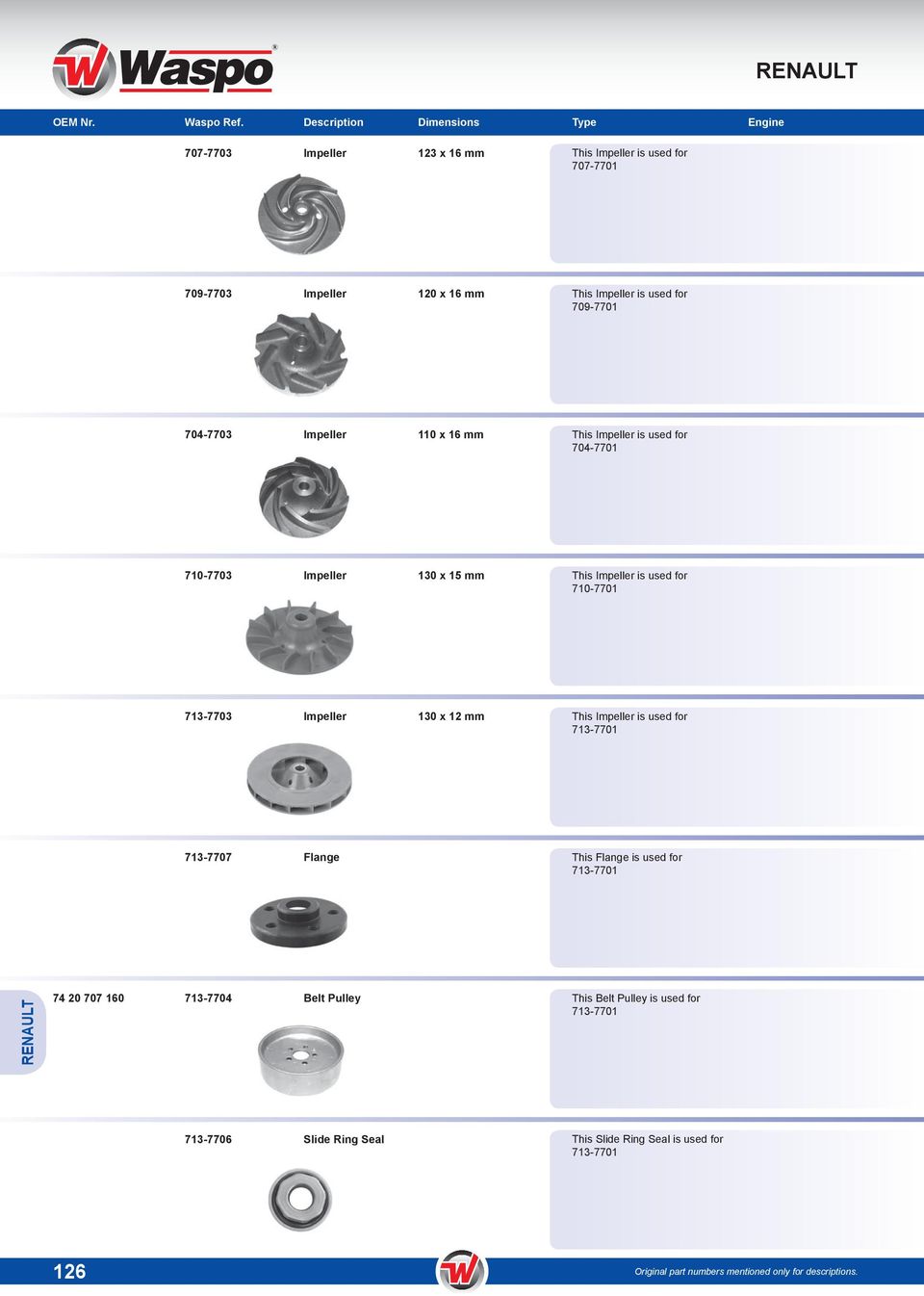 x 12 mm This Impeller is used for 713-7701 713-7707 Flange This Flange is used for 713-7701 74 20 707 160 713-7704 Belt Pulley This Belt