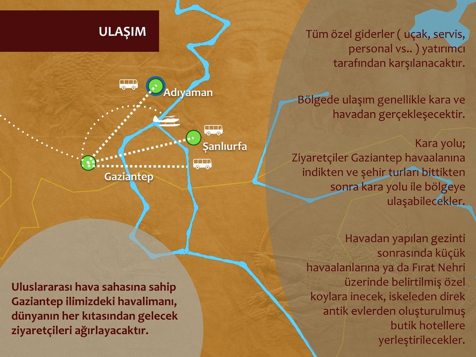 Kara yolu; Ziyaretçiler Gaziantep havaalanına indikten ve şehir turları bittikten sonra kara yolu ile bölgeye ulaşabilecekler.