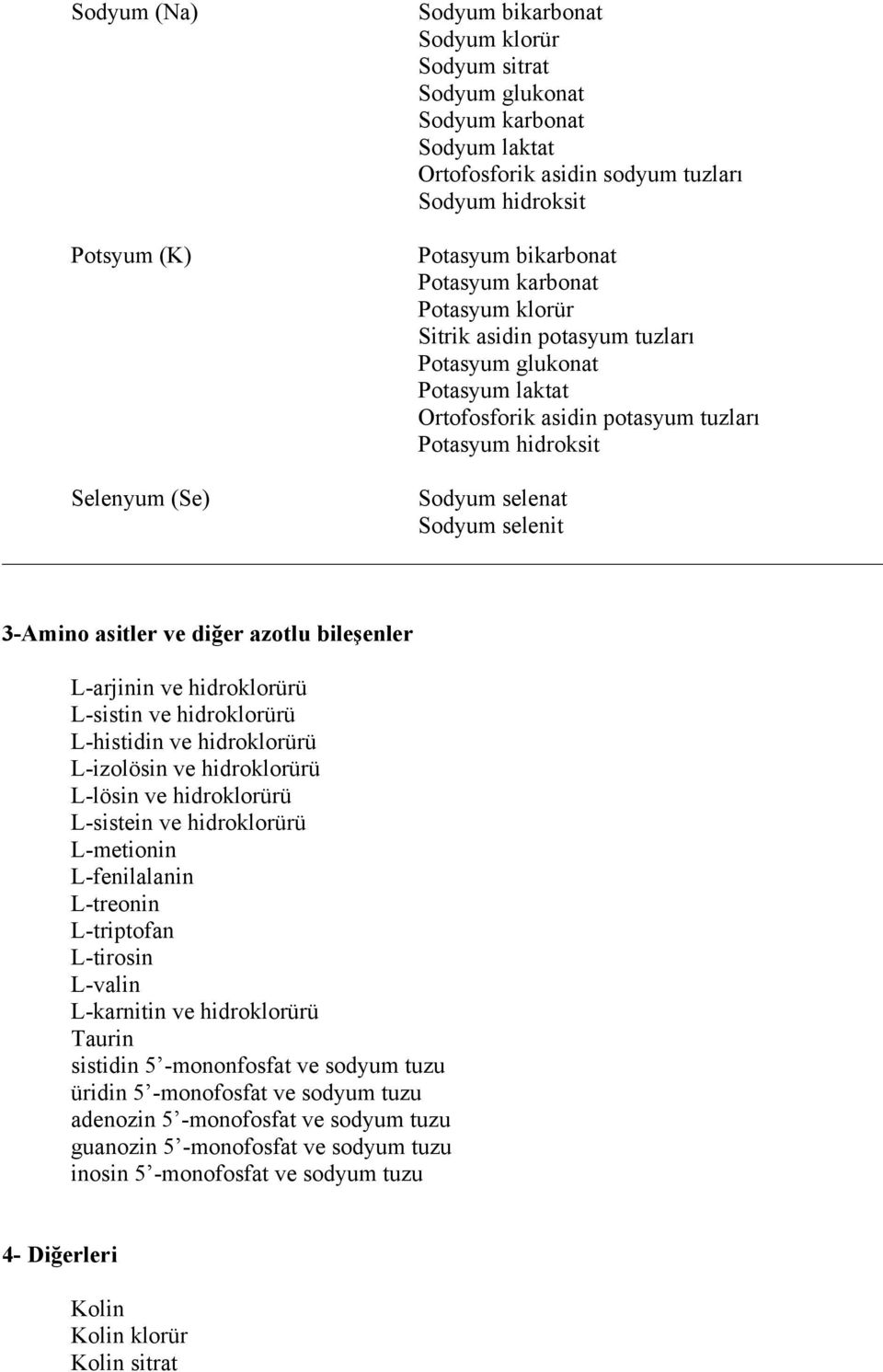 asitler ve diğer azotlu bileşenler L-arjinin ve hidroklorürü L-sistin ve hidroklorürü L-histidin ve hidroklorürü L-izolösin ve hidroklorürü L-lösin ve hidroklorürü L-sistein ve hidroklorürü