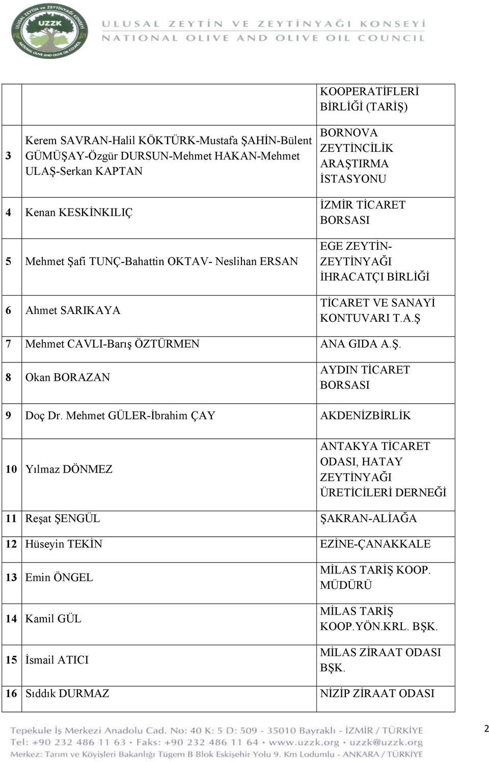 Ş. 8 Okan BORAZAN AYDIN TİCARET BORSASI 9 Doç Dr.