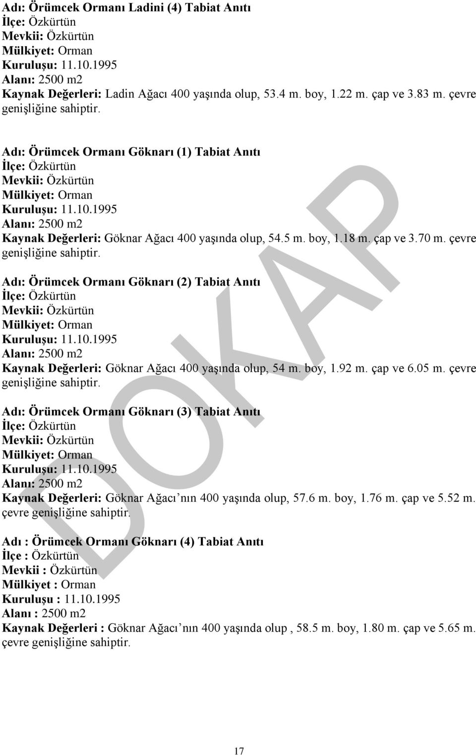 1995 Alanı: 2500 m2 Kaynak Değerleri: Göknar Ağacı 400 yaşında olup, 54.5 m. boy, 1.18 m. çap ve 3.70 m. çevre genişliğine sahiptir.