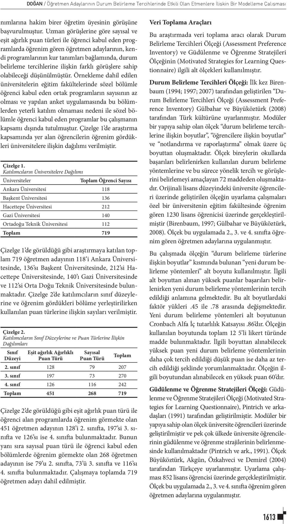 tercihlerine ilişkin farklı görüşlere sahip olabileceği düşünülmüştür.