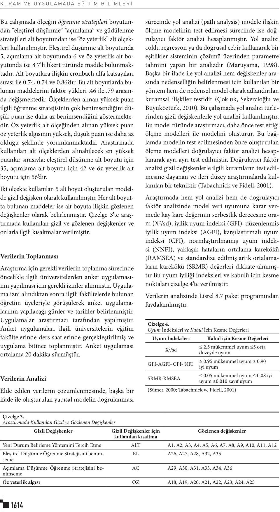 Alt boyutlara ilişkin cronbach alfa katsayıları sırası ile 0.74, 0.74 ve 0.86 dır. Bu alt boyutlarda bulunan maddelerini faktör yükleri.46 ile.79 arasında değişmektedir.