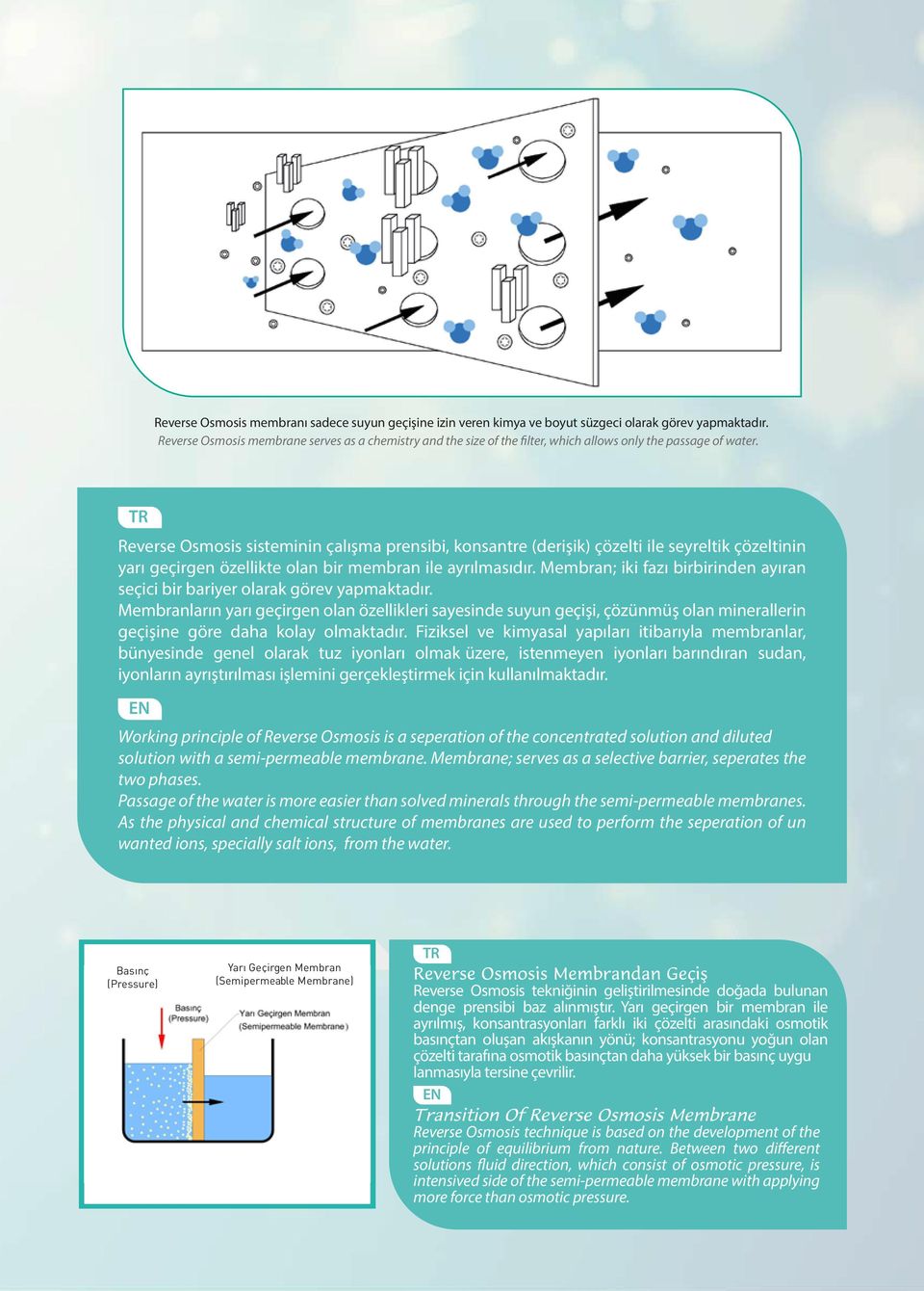 Reverse Osmosis sisteminin çalışma prensibi, konsantre (derişik) çözelti ile seyreltik çözeltinin yarı geçirgen özellikte olan bir membran ile ayrılmasıdır.