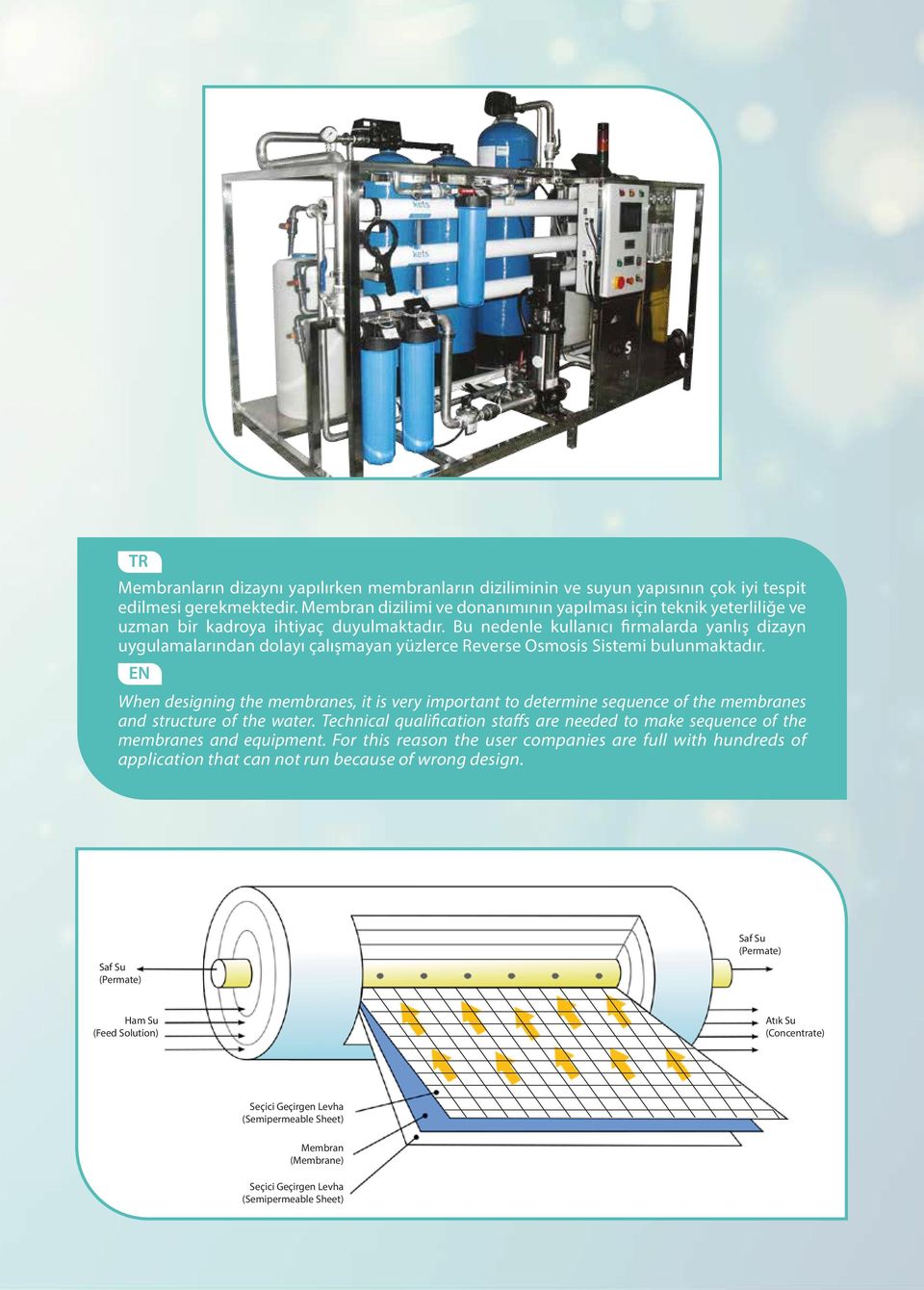 Bu nedenle kullanıcı firmalarda yanlış dizayn uygulamalarından dolayı çalışmayan yüzlerce Reverse Osmosis Sistemi bulunmaktadır.