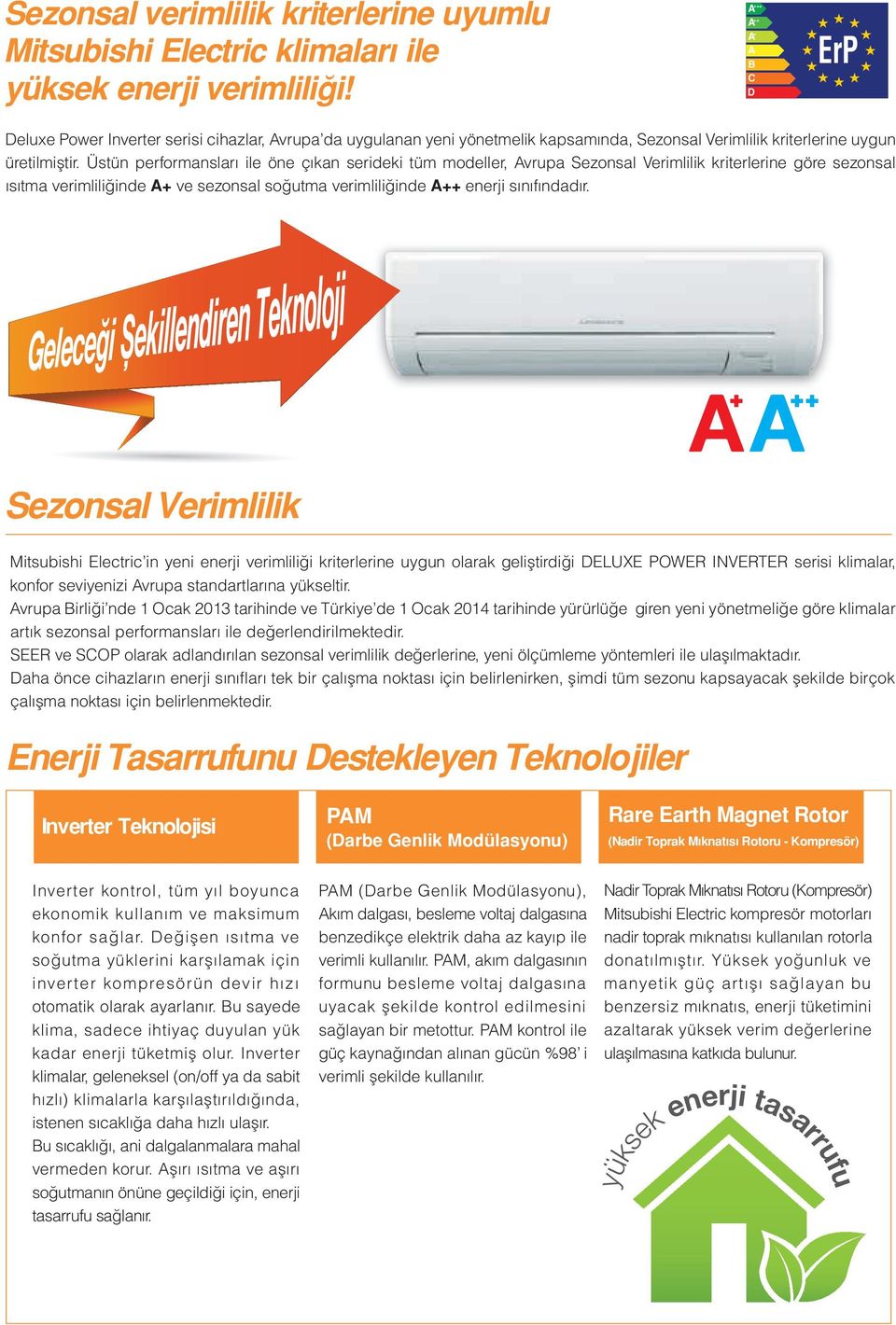 Üstün performansları ile öne çıkan serideki tüm modeller, vrupa Sezonsal Verimlilik kriterlerine göre sezonsal ısıtma verimliliğinde + ve sezonsal soğutma verimliliğinde ++ enerji sınıfındadır.