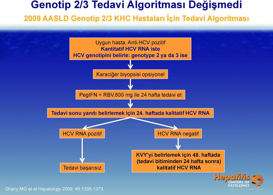 ile 24 hafta tedavi et Tedavi sonu yanıtı belirlemek için 24.