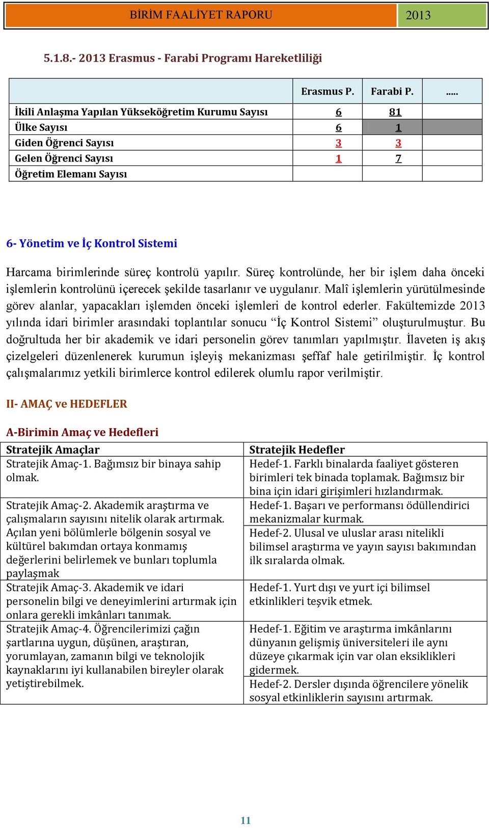 ... İkili Anlaşma Yapılan Yükseköğretim Kurumu Sayısı 6 81 Ülke Sayısı 6 1 Giden Öğrenci Sayısı 3 3 Gelen Öğrenci Sayısı 1 7 Öğretim Elemanı Sayısı 6- Yönetim ve İç Kontrol Sistemi Harcama