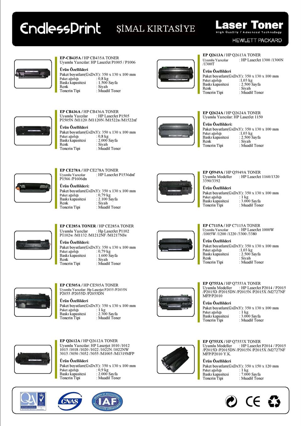 /M1522n /M1522nf Paket ağırlığı : 0,8 kg : 2.