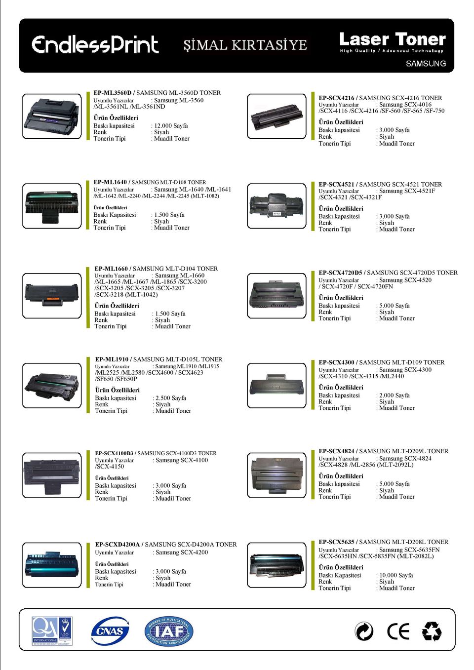 /ML-1641 /ML-1642 /ML-2240 /ML-2244 /ML-2245 (MLT-1082) Baskı Kapasitesi : 1.