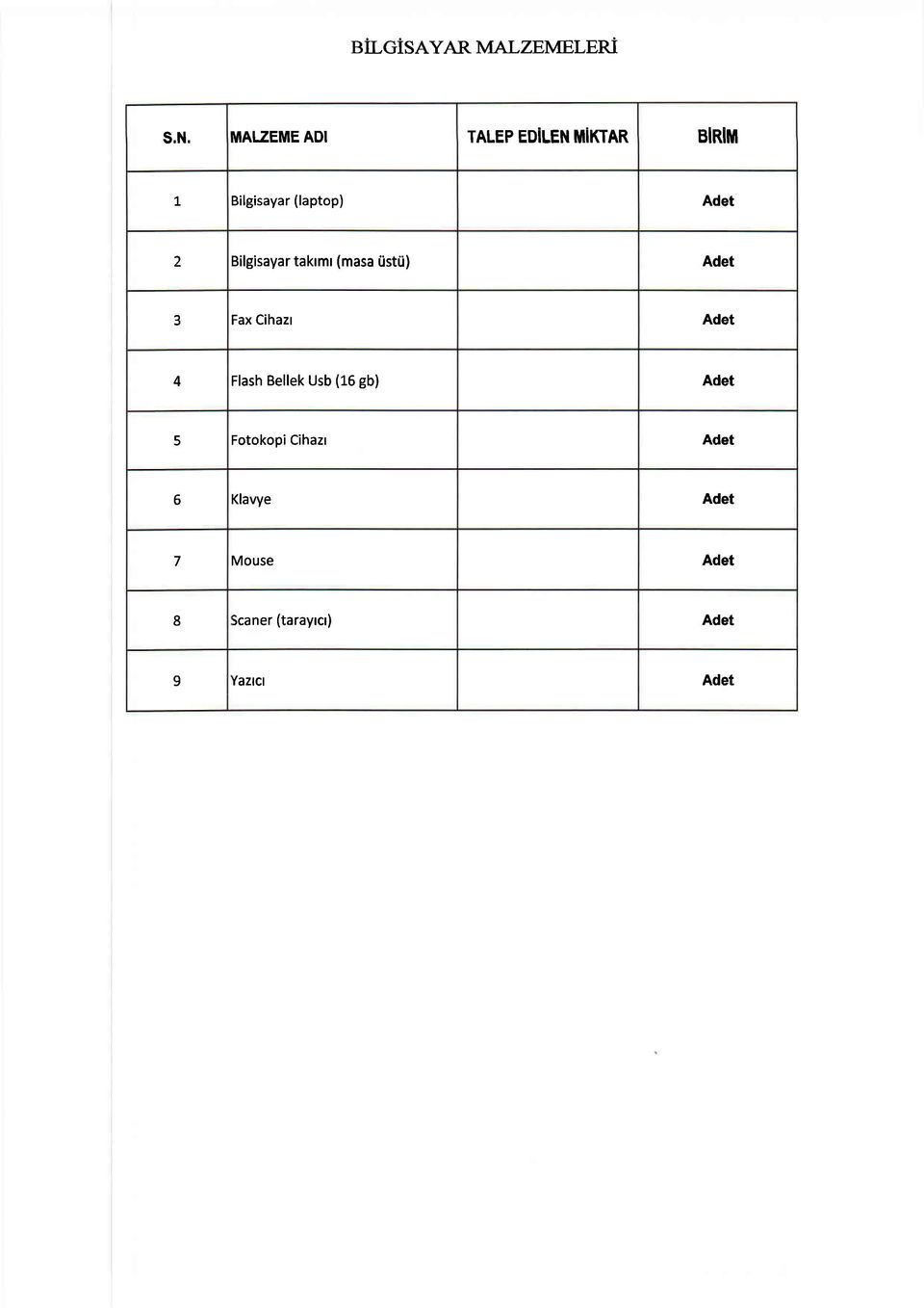 Bilgisayar (laptop) 2 Bilgisayar takrmr (masa iistu) 3