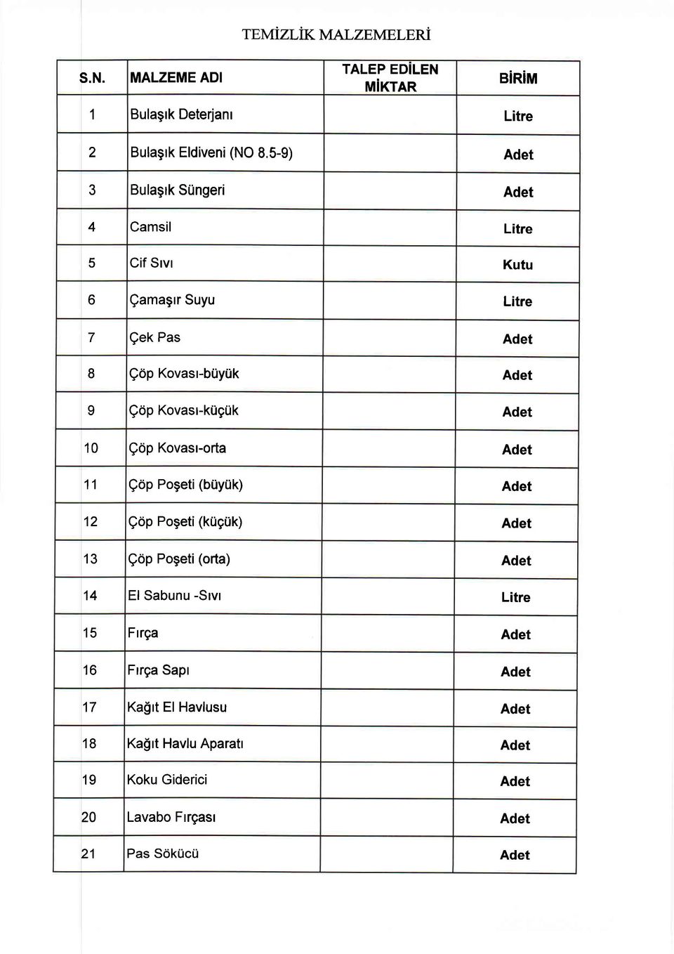 5-9) 3 Bulagrk SUngeri 4 Camsil Litre 5 Cif Srvr 6 Qamagrr Suyu Litre 7 Qek Pas 8 QOp Kovasr-bUyUk 9 Qop