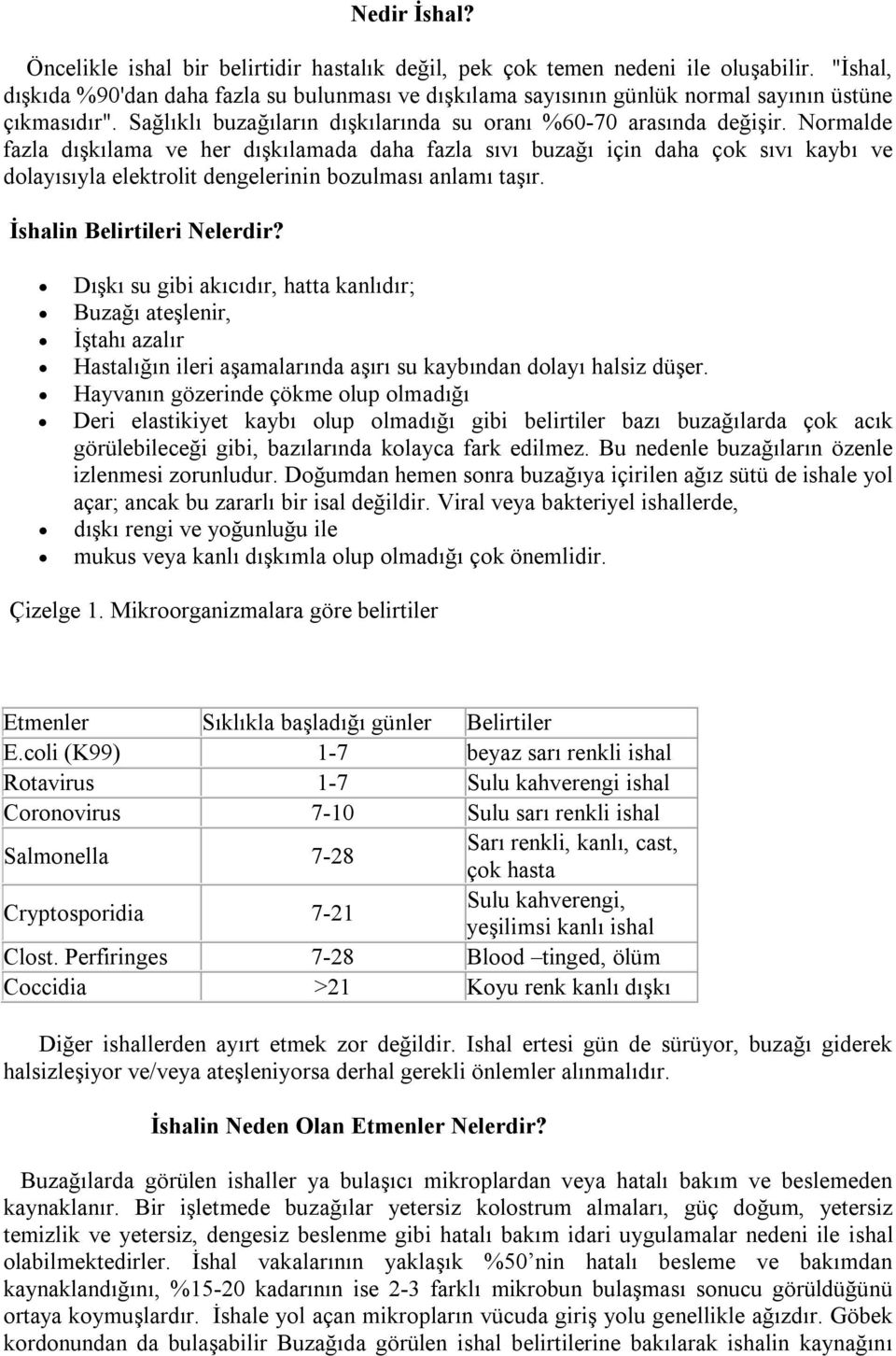 Normalde fazla dışkılama ve her dışkılamada daha fazla sıvı buzağı için daha çok sıvı kaybı ve dolayısıyla elektrolit dengelerinin bozulması anlamı taşır. İshalin Belirtileri Nelerdir?