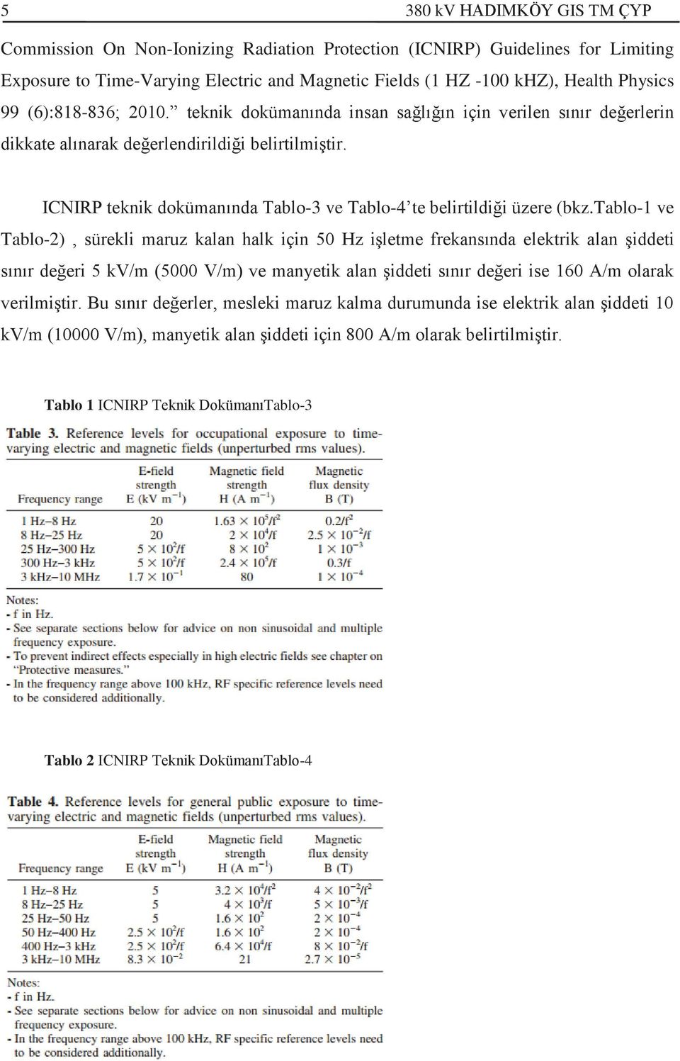 ICNIRP teknik dokümanında Tablo-3 ve Tablo-4 te belirtildiği üzere (bkz.