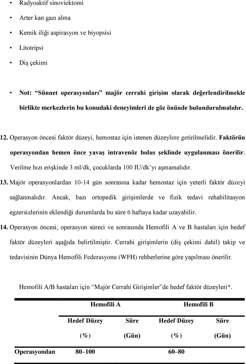 Faktörün operasyondan hemen önce yavaş intravenöz bolus şeklinde uygulanması önerilir. Verilme hızı erişkinde 3 ml/dk, çocuklarda 100 IU/dk yı aşmamalıdır. 13.