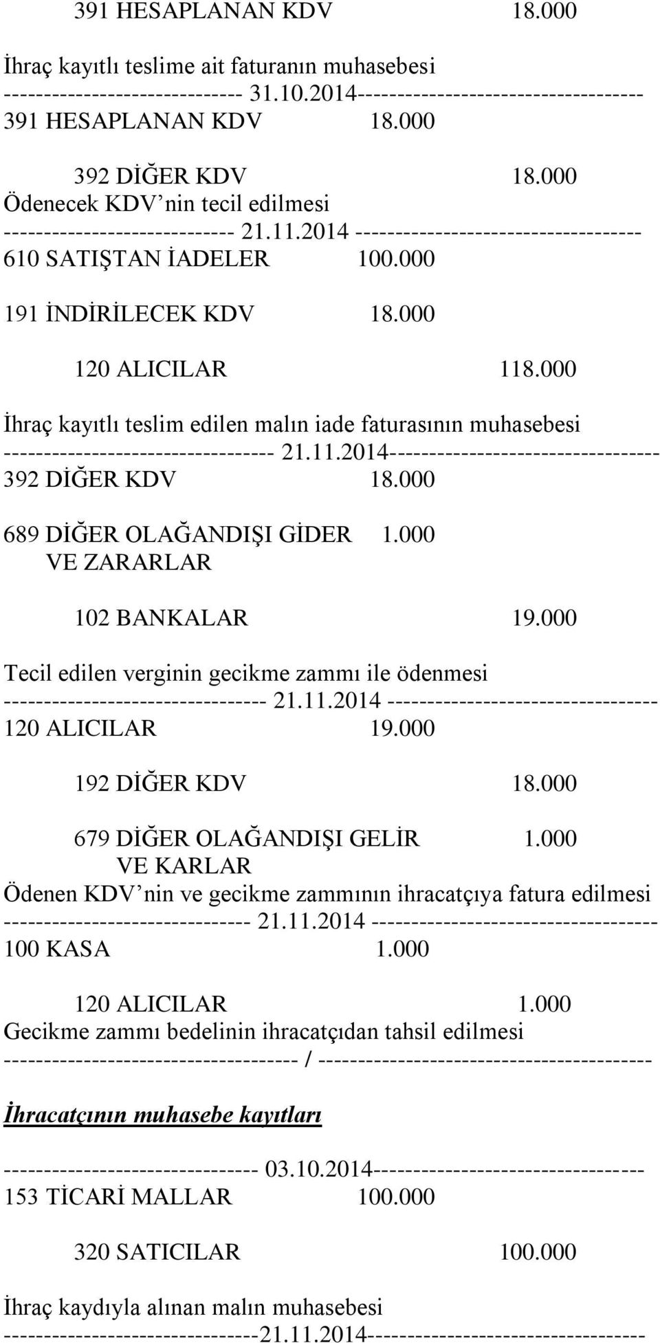 000 İhraç kayıtlı teslim edilen malın iade faturasının muhasebesi ---------------------------------- 21.11.2014---------------------------------- 392 DİĞER KDV 18.000 689 DİĞER OLAĞANDIŞI GİDER 1.