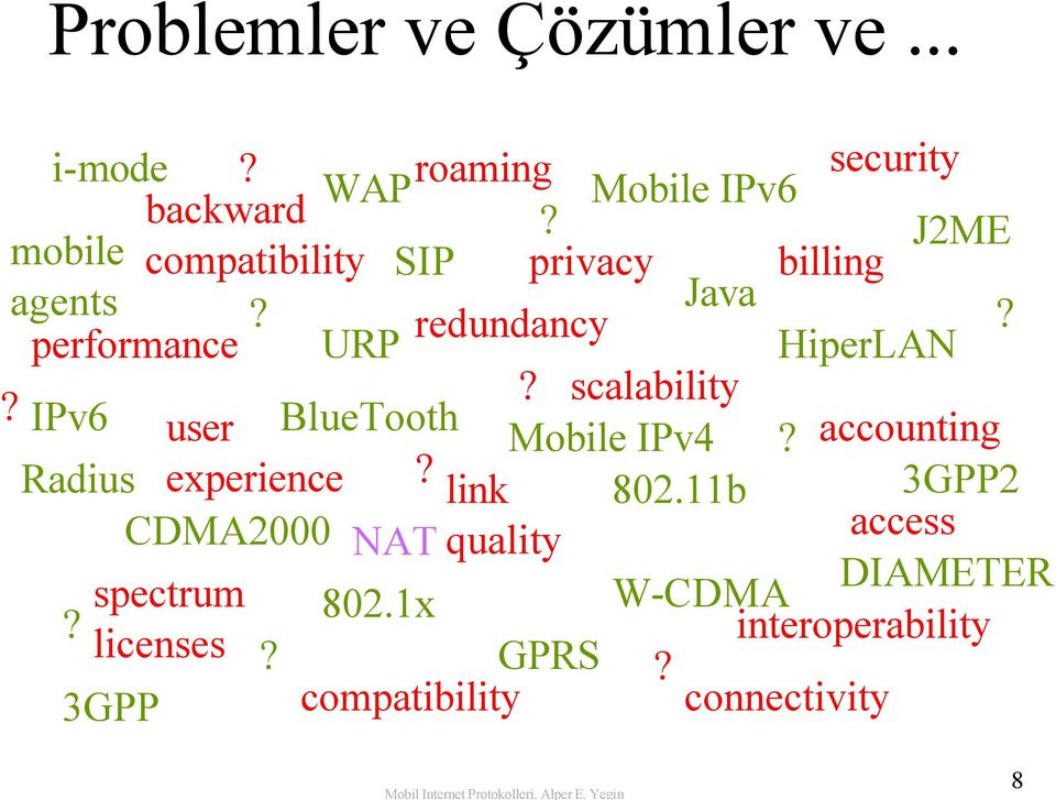 ? scalability IPv6 user BlueTooth Mobile IPv4? accounting Radius experience? link 802.