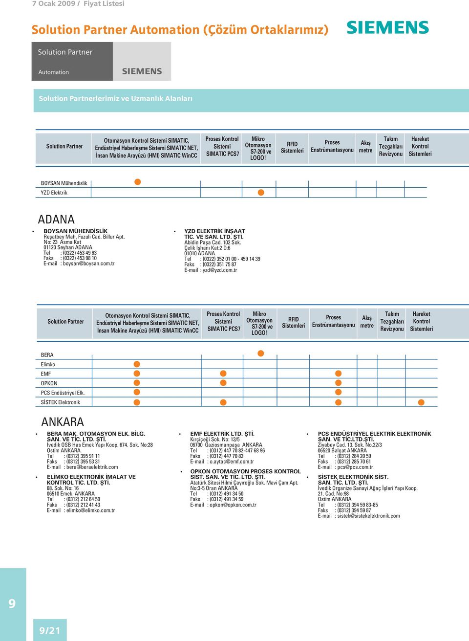 Çelik flhan Kat:2 D:6 01010 ADANA Tel : (0322) 352 01 00-45 14 3 Faks : (0322) 351 75 87 E-mail : yzd@yzd.com.tr SIMATIC, BERA Elimko EMF OPKON PCS Endüstriyel Elk. S STEK Elektronik ANKARA BERA MAK.