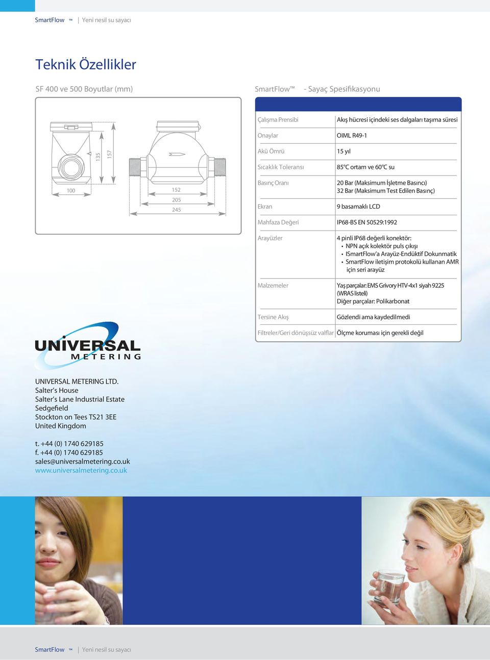 IP68-BS EN 50529:1992 Arayüzler 4 pinli IP68 değerli konektör: NPN açık kolektör puls çıkışı ISmartFlow a Arayüz-Endüktif Dokunmatik SmartFlow iletişim protokolü kullanan AMR için seri arayüz