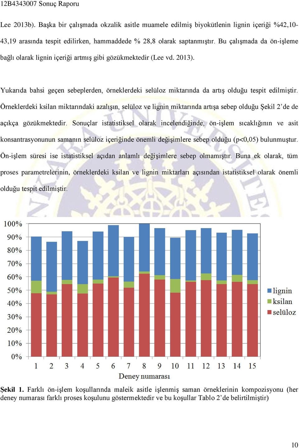 Örneklerdeki ksilan miktarındaki azalışın, selüloz ve lignin miktarında artışa sebep olduğu Şekil 2 de de açıkça gözükmektedir.