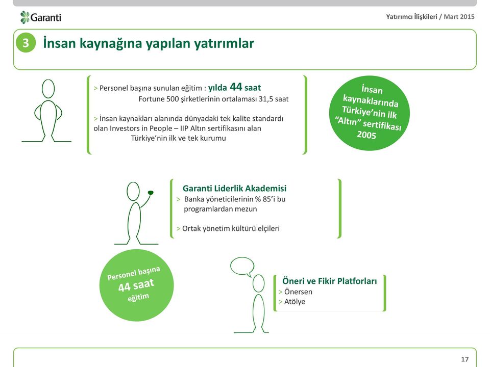 in People IIP Altın sertifikasını alan Türkiye nin ilk ve tek kurumu Garanti Liderlik Akademisi > Banka